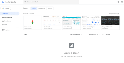 Google Looker Studio Templates